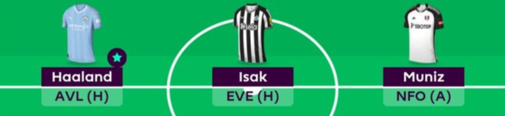 FPL GW31 Scout Picks - Forwards